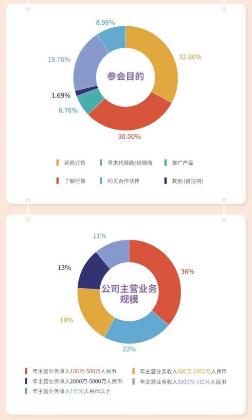 糖酒會,全國糖酒會,深圳糖酒會,春季糖酒會,秋季糖酒會,糖酒會時間,2024年糖酒會,2024年春季糖酒會,2024年秋季糖酒會,糖酒會展位,糖酒會展位預(yù)定,糖酒會展位預(yù)訂,糖酒會酒店,糖酒會酒店預(yù)定,糖酒會酒店預(yù)訂,糖酒會,全國糖酒會,成都糖酒會,春季糖酒會,秋季糖酒會,糖酒會時間,天津糖酒會,2024年糖酒會,2024年春季糖酒會,2024年秋季糖酒會,糖酒會展位,糖酒會展位