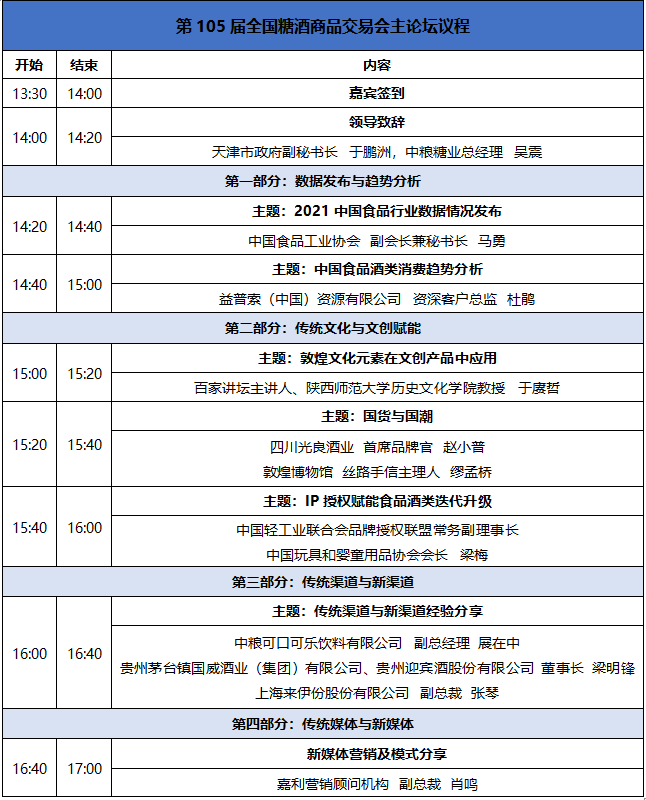 糖酒會(huì),全國(guó)糖酒會(huì),深圳糖酒會(huì),春季糖酒會(huì),秋季糖酒會(huì),糖酒會(huì)時(shí)間,2025年糖酒會(huì),2025年春季糖酒會(huì),2025年秋季糖酒會(huì),糖酒會(huì)展位,糖酒會(huì)展位預(yù)定,糖酒會(huì)展位預(yù)訂,糖酒會(huì)酒店,糖酒會(huì)酒店預(yù)定,糖酒會(huì)酒店預(yù)訂,糖酒會(huì),全國(guó)糖酒會(huì),成都糖酒會(huì),春季糖酒會(huì),秋季糖酒會(huì),糖酒會(huì)時(shí)間,天津糖酒會(huì),2025年糖酒會(huì),2025年春季糖酒會(huì),2025年秋季糖酒會(huì),糖酒會(huì)展位,糖酒會(huì)展位