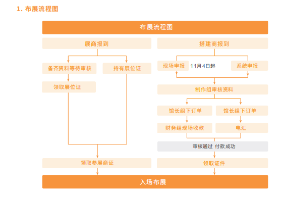 糖酒會(huì),全國(guó)糖酒會(huì),深圳糖酒會(huì),春季糖酒會(huì),秋季糖酒會(huì),糖酒會(huì)時(shí)間,2024年糖酒會(huì),2024年春季糖酒會(huì),2024年秋季糖酒會(huì),糖酒會(huì)展位,糖酒會(huì)展位預(yù)定,糖酒會(huì)展位預(yù)訂,糖酒會(huì)酒店,糖酒會(huì)酒店預(yù)定,糖酒會(huì)酒店預(yù)訂,糖酒會(huì),全國(guó)糖酒會(huì),成都糖酒會(huì),春季糖酒會(huì),秋季糖酒會(huì),糖酒會(huì)時(shí)間,天津糖酒會(huì),2024年糖酒會(huì),2024年春季糖酒會(huì),2024年秋季糖酒會(huì),糖酒會(huì)展位,糖酒會(huì)展位