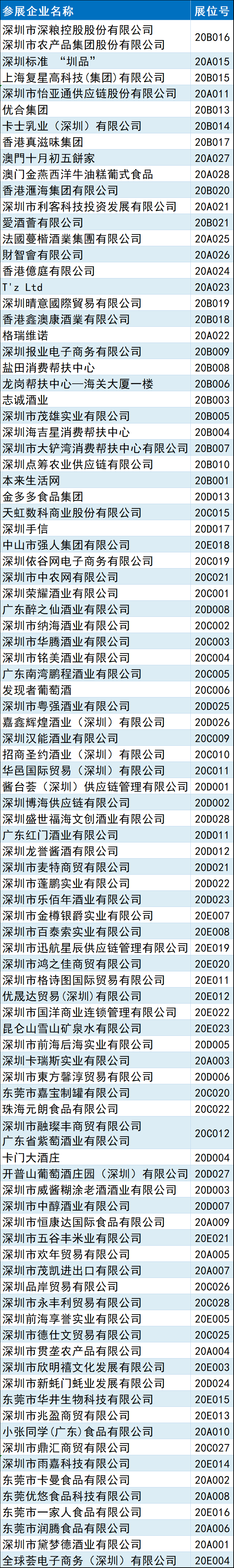 糖酒會,全國糖酒會,深圳糖酒會,春季糖酒會,秋季糖酒會,糖酒會時間,2025年糖酒會,2025年春季糖酒會,2025年秋季糖酒會,糖酒會展位,糖酒會展位預(yù)定,糖酒會展位預(yù)訂,糖酒會酒店,糖酒會酒店預(yù)定,糖酒會酒店預(yù)訂,糖酒會,全國糖酒會,成都糖酒會,春季糖酒會,秋季糖酒會,糖酒會時間,天津糖酒會,2025年糖酒會,2025年春季糖酒會,2025年秋季糖酒會,糖酒會展位,糖酒會展位