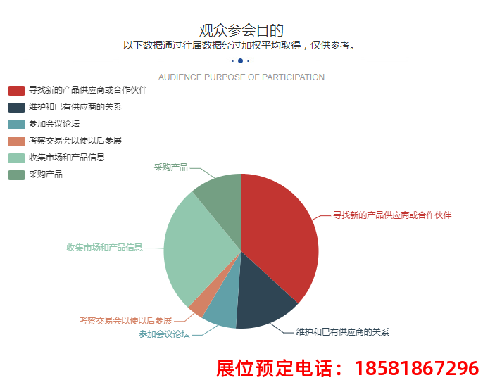 糖酒會,全國糖酒會,深圳糖酒會,春季糖酒會,秋季糖酒會,糖酒會時間,2024年糖酒會,2024年春季糖酒會,2024年秋季糖酒會,糖酒會展位,糖酒會展位預定,糖酒會展位預訂,糖酒會酒店,糖酒會酒店預定,糖酒會酒店預訂,糖酒會,全國糖酒會,成都糖酒會,春季糖酒會,秋季糖酒會,糖酒會時間,天津糖酒會,2024年糖酒會,2024年春季糖酒會,2024年秋季糖酒會,糖酒會展位,糖酒會展位