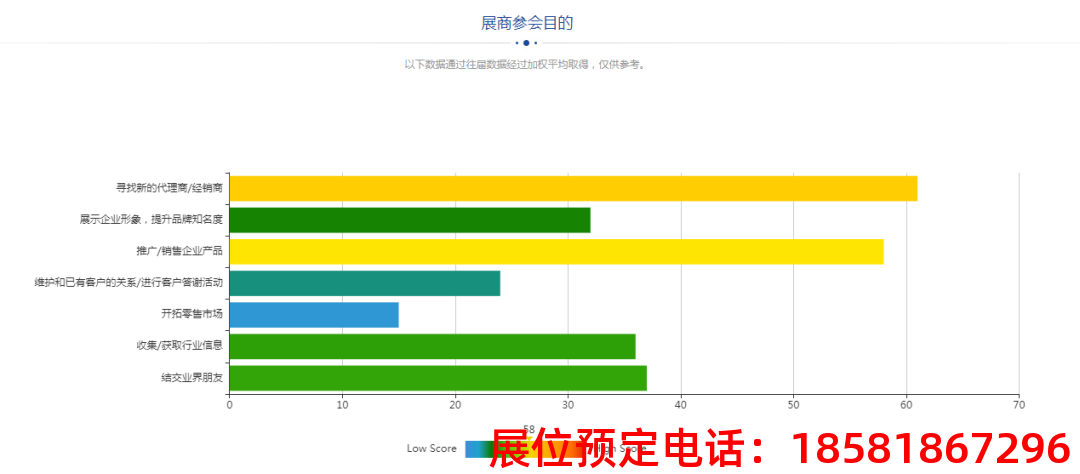 糖酒會,全國糖酒會,深圳糖酒會,春季糖酒會,秋季糖酒會,糖酒會時間,2024年糖酒會,2024年春季糖酒會,2024年秋季糖酒會,糖酒會展位,糖酒會展位預定,糖酒會展位預訂,糖酒會酒店,糖酒會酒店預定,糖酒會酒店預訂,糖酒會,全國糖酒會,成都糖酒會,春季糖酒會,秋季糖酒會,糖酒會時間,天津糖酒會,2024年糖酒會,2024年春季糖酒會,2024年秋季糖酒會,糖酒會展位,糖酒會展位