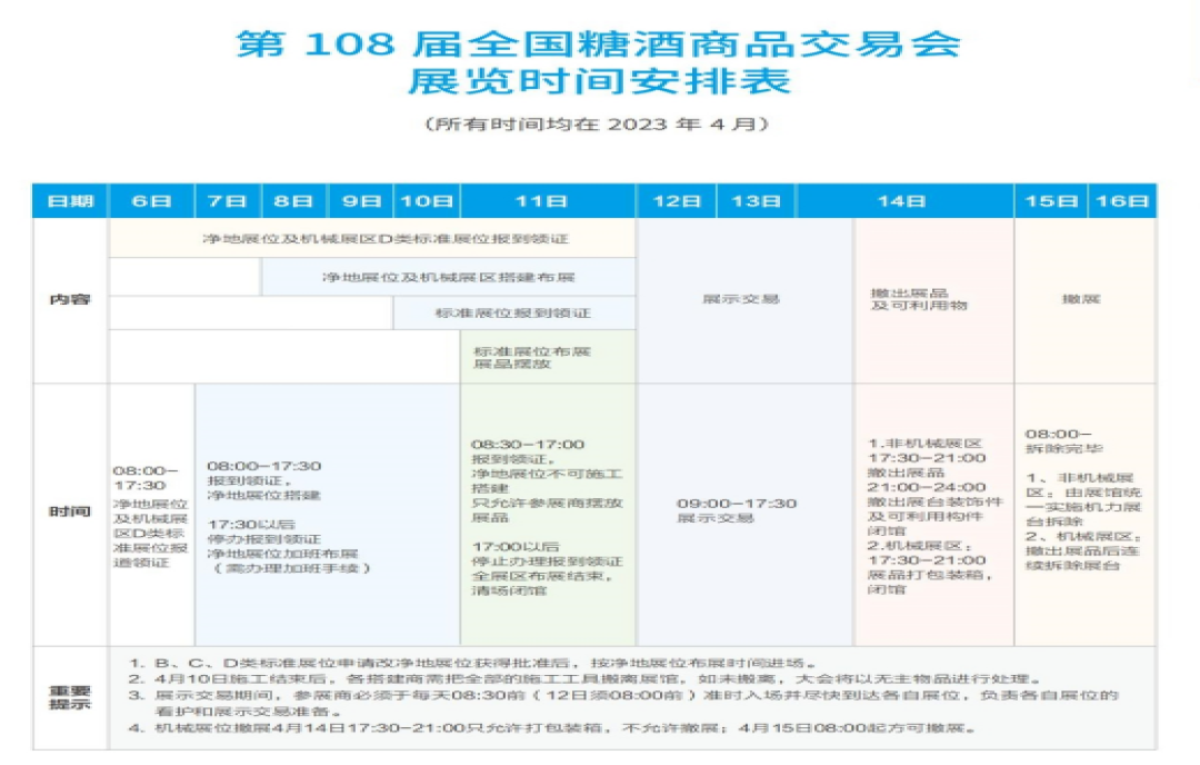 2023年108屆成都全國(guó)糖酒會(huì)（春季糖酒會(huì)）展覽時(shí)間安排表