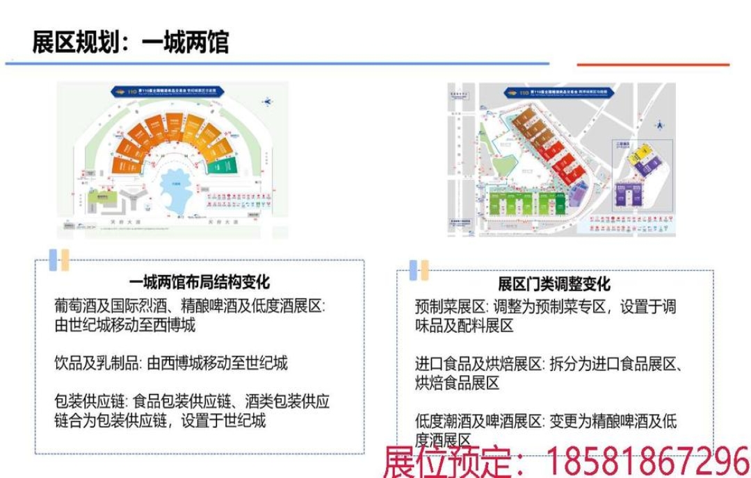 2024成都春糖展館變化詳情介紹丨2024成都春糖會(huì)——聚焦創(chuàng)新品牌新勢(shì)力，助推糖酒業(yè)態(tài)新發(fā)展