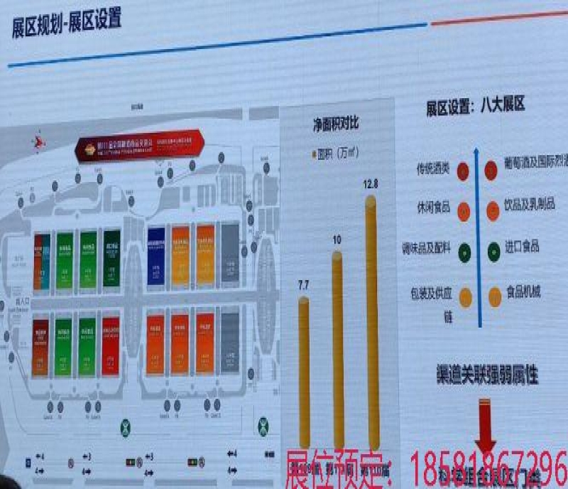 快看：2024第111屆深圳秋糖時(shí)間地點(diǎn)出爐